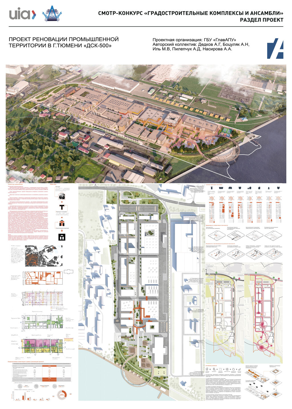 21.1.Проект реновации промышленной территории в г. Тюмени «ДСК-500»